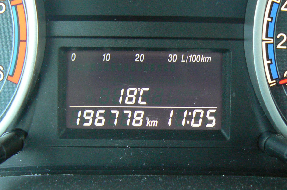 Fiat Sedici