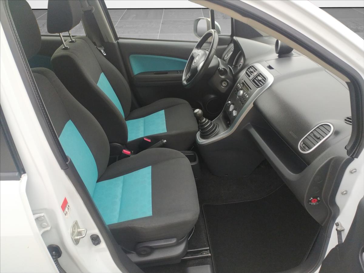 Suzuki Splash
