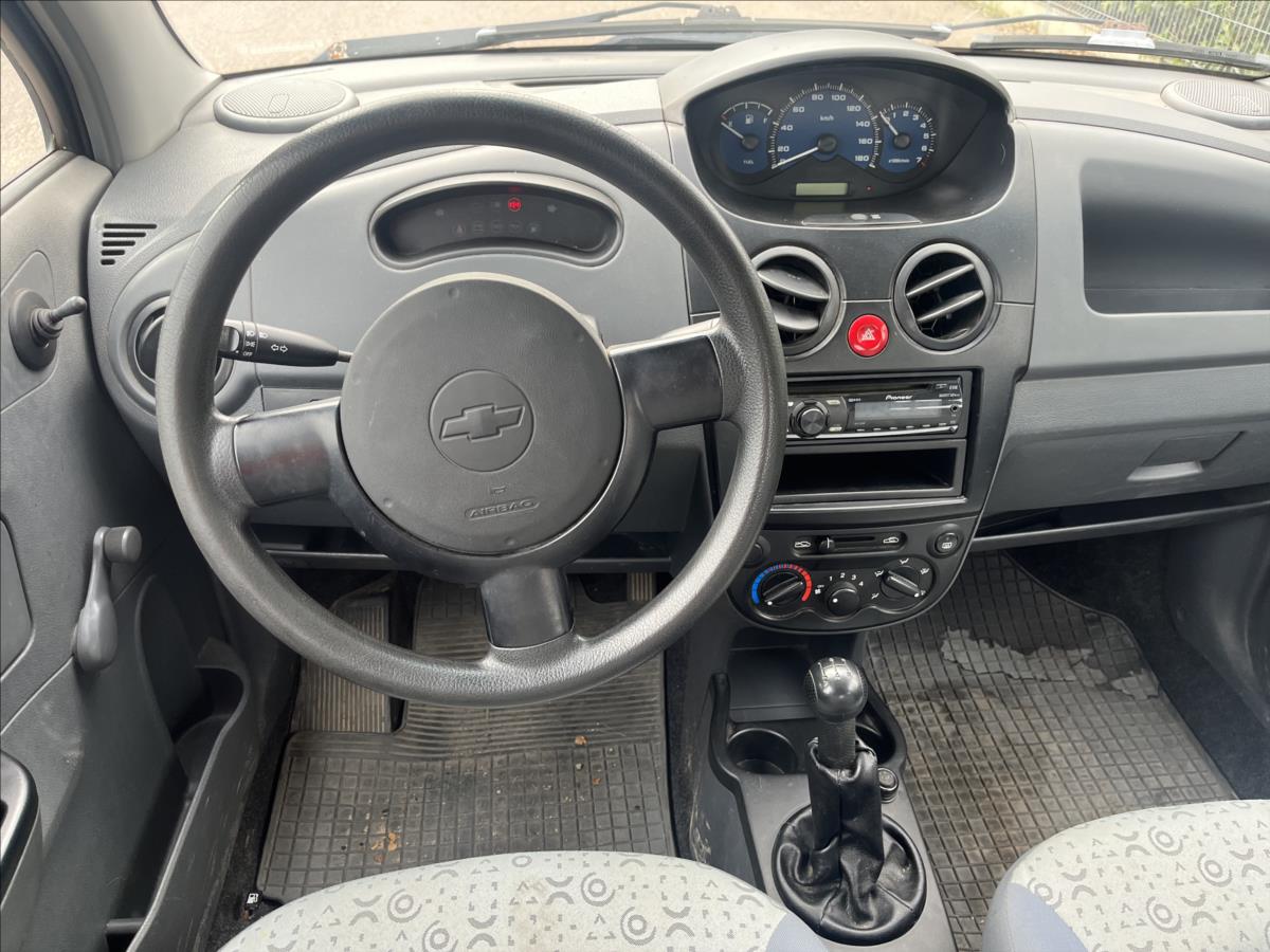 Chevrolet Spark