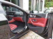 Mercedes-Benz CLS 21