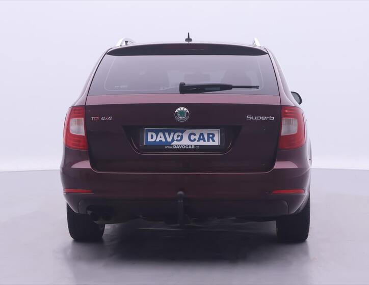 Škoda Superb 6