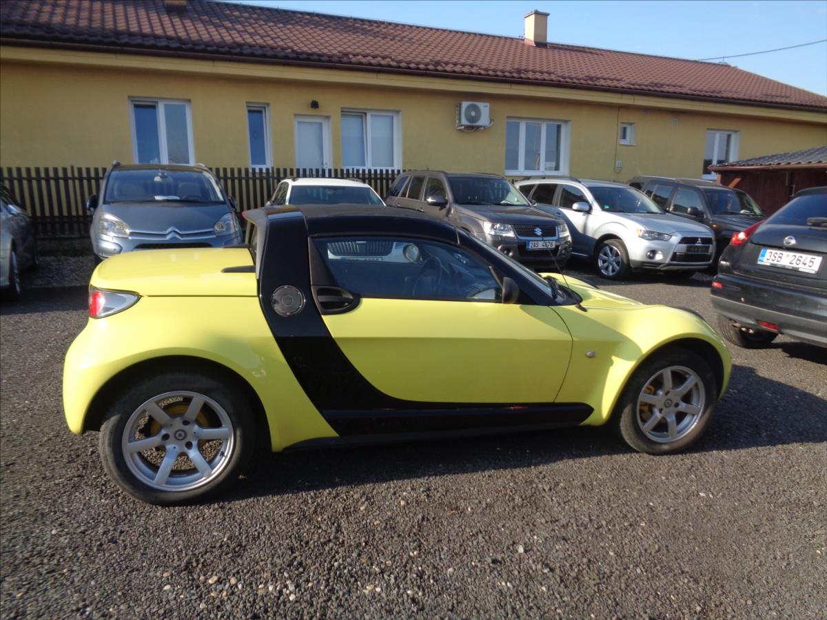 Smart Roadster