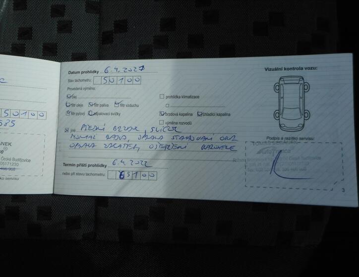 Škoda Praktik 18