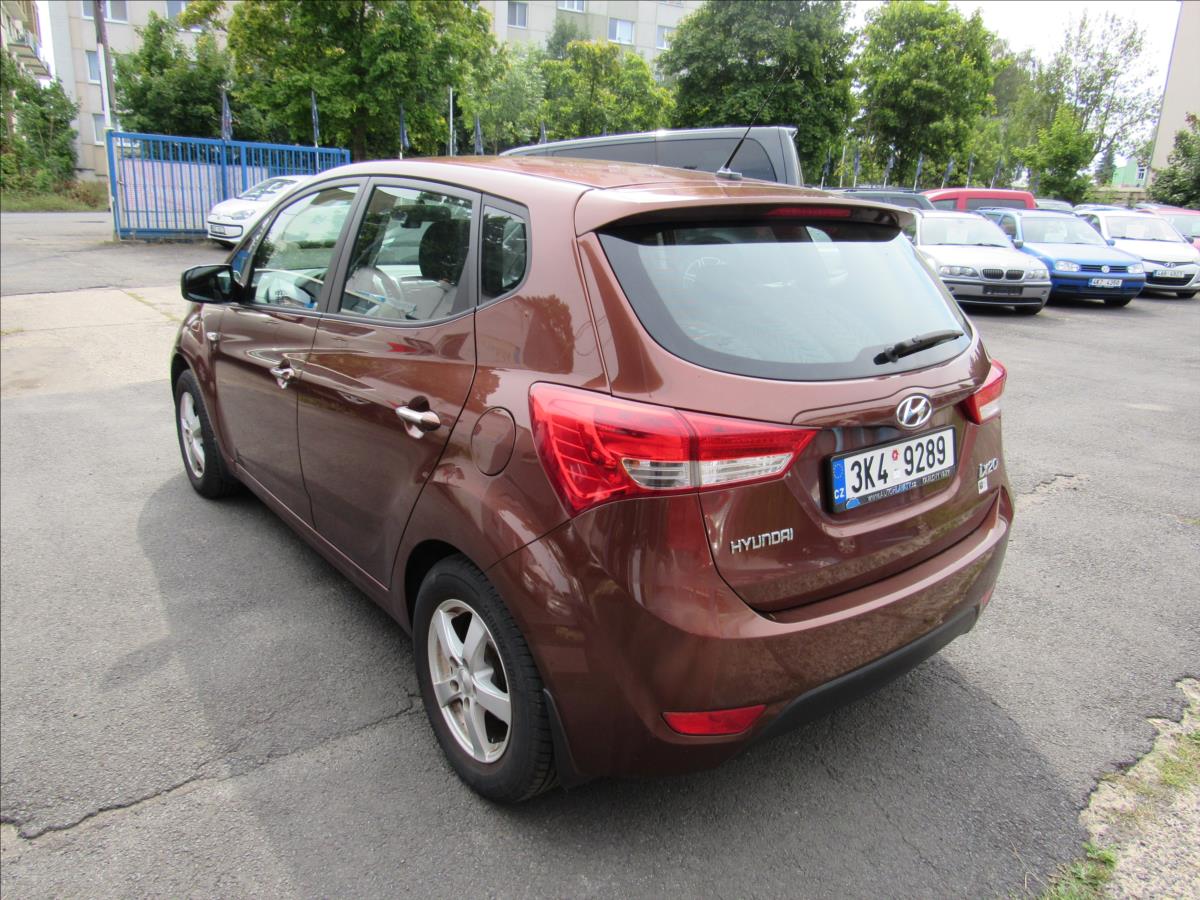 Hyundai ix20