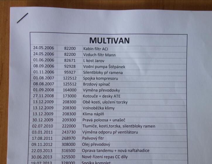Volkswagen Multivan 38