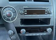 SsangYong Kyron 35
