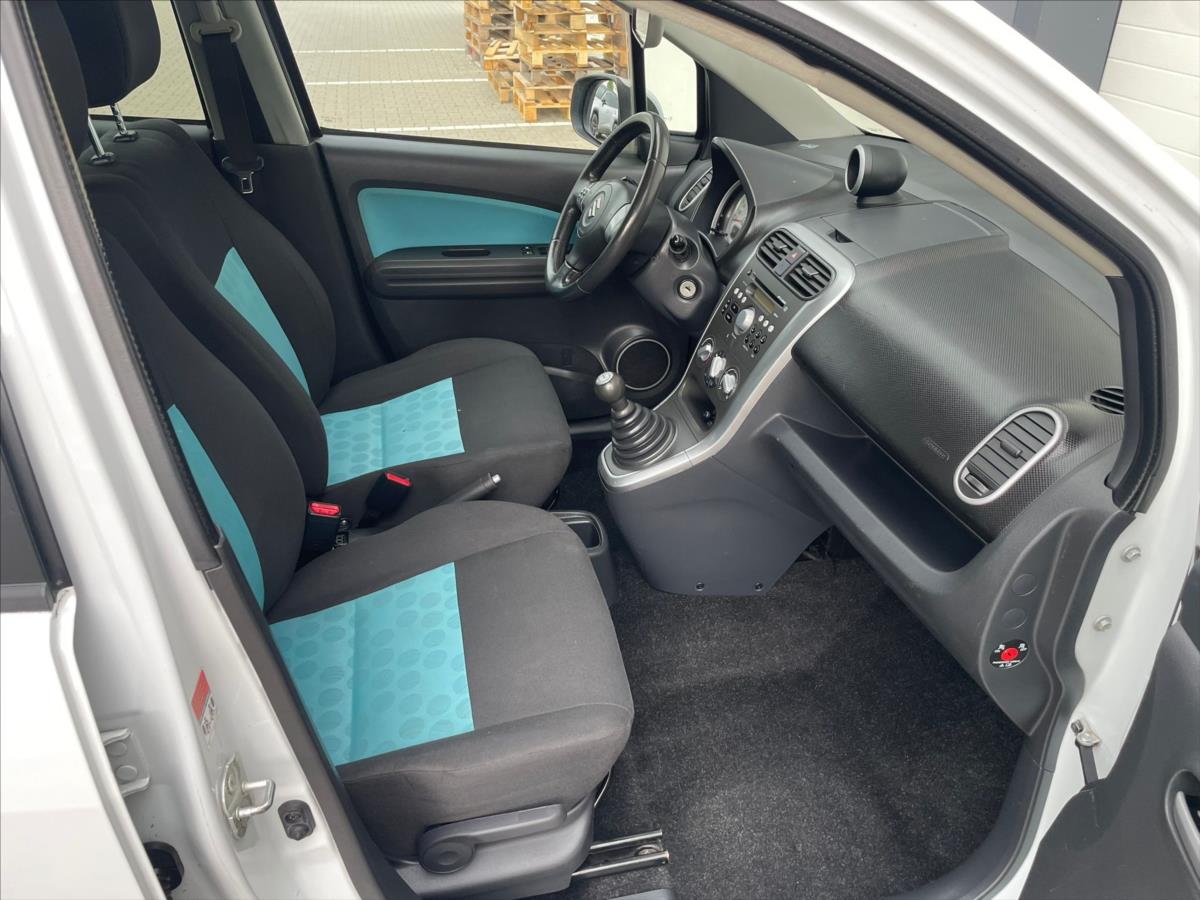 Suzuki Splash