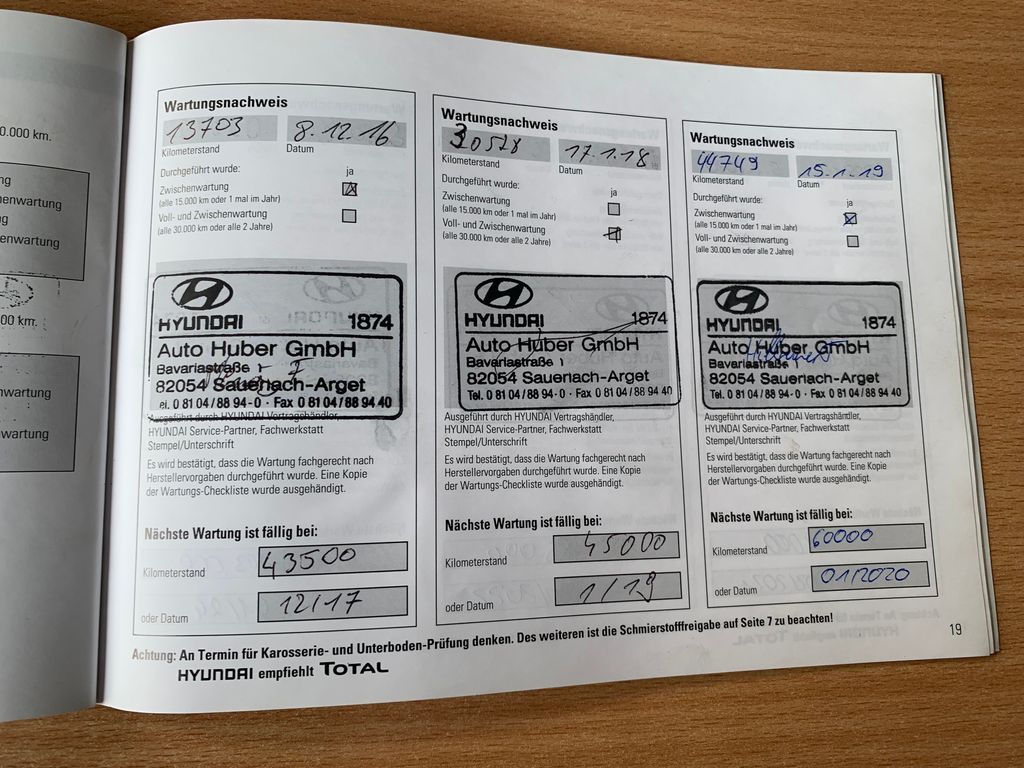 Hyundai ix20