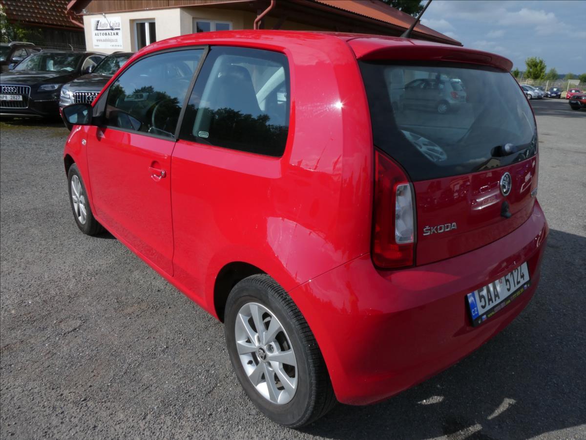 Škoda Citigo