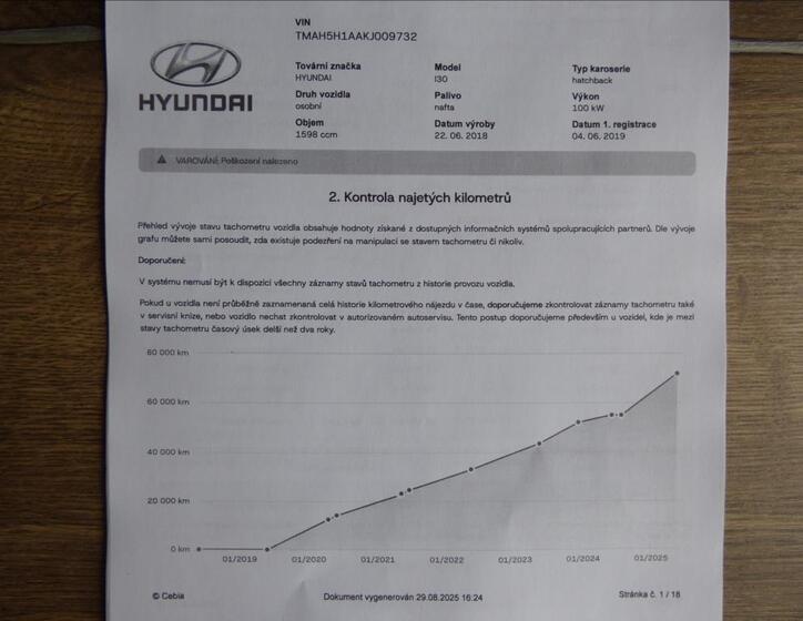 Hyundai i30 15