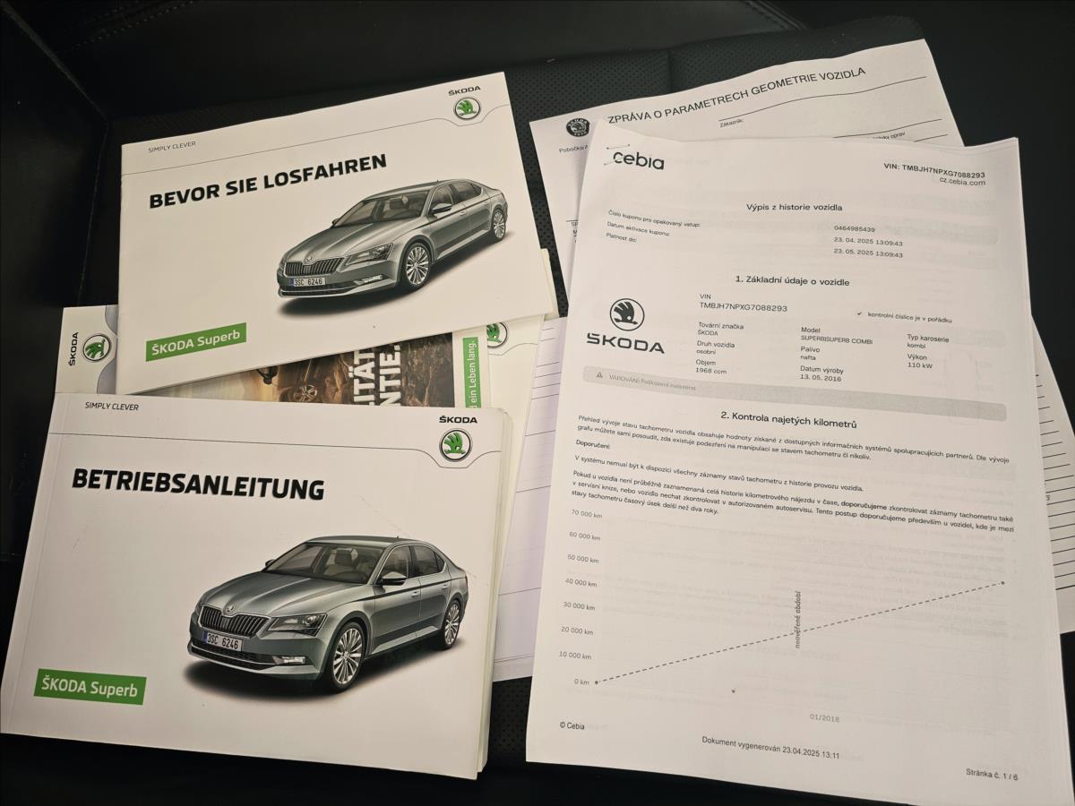 Škoda Superb