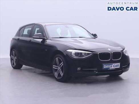 BMW Řada 1