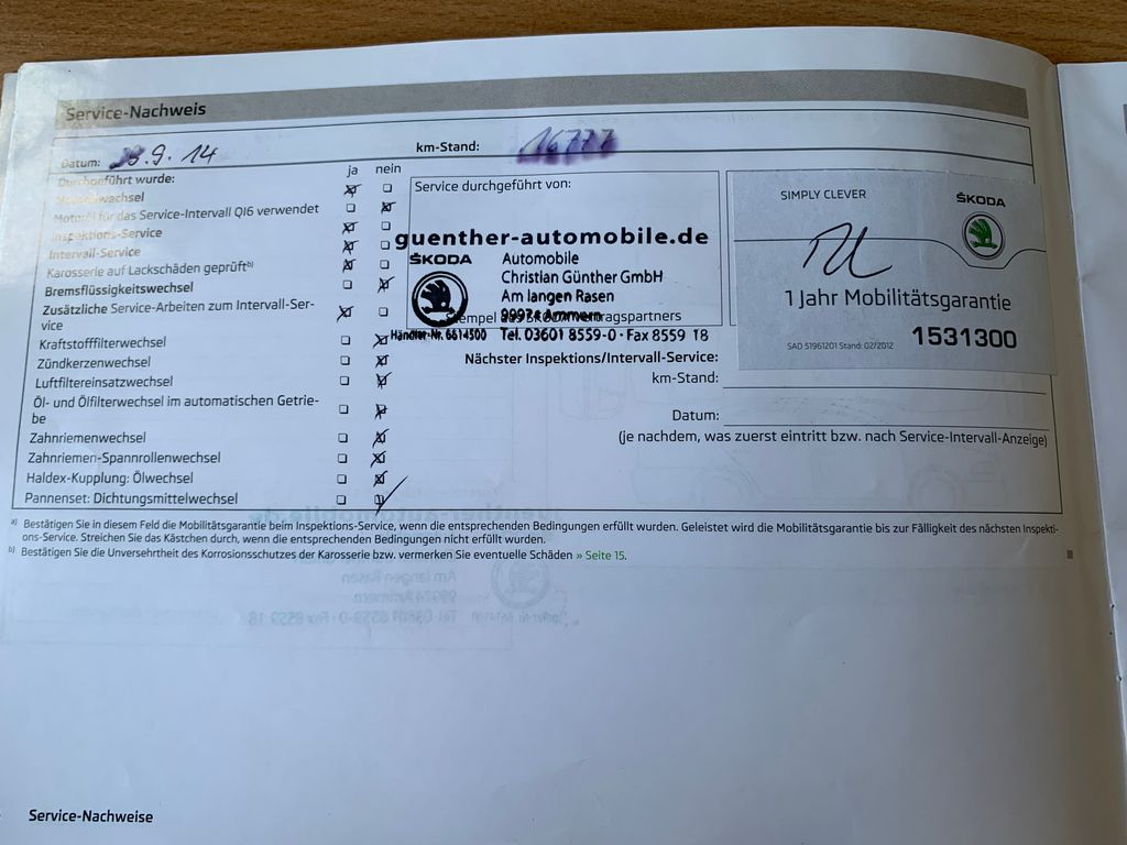 Škoda Citigo