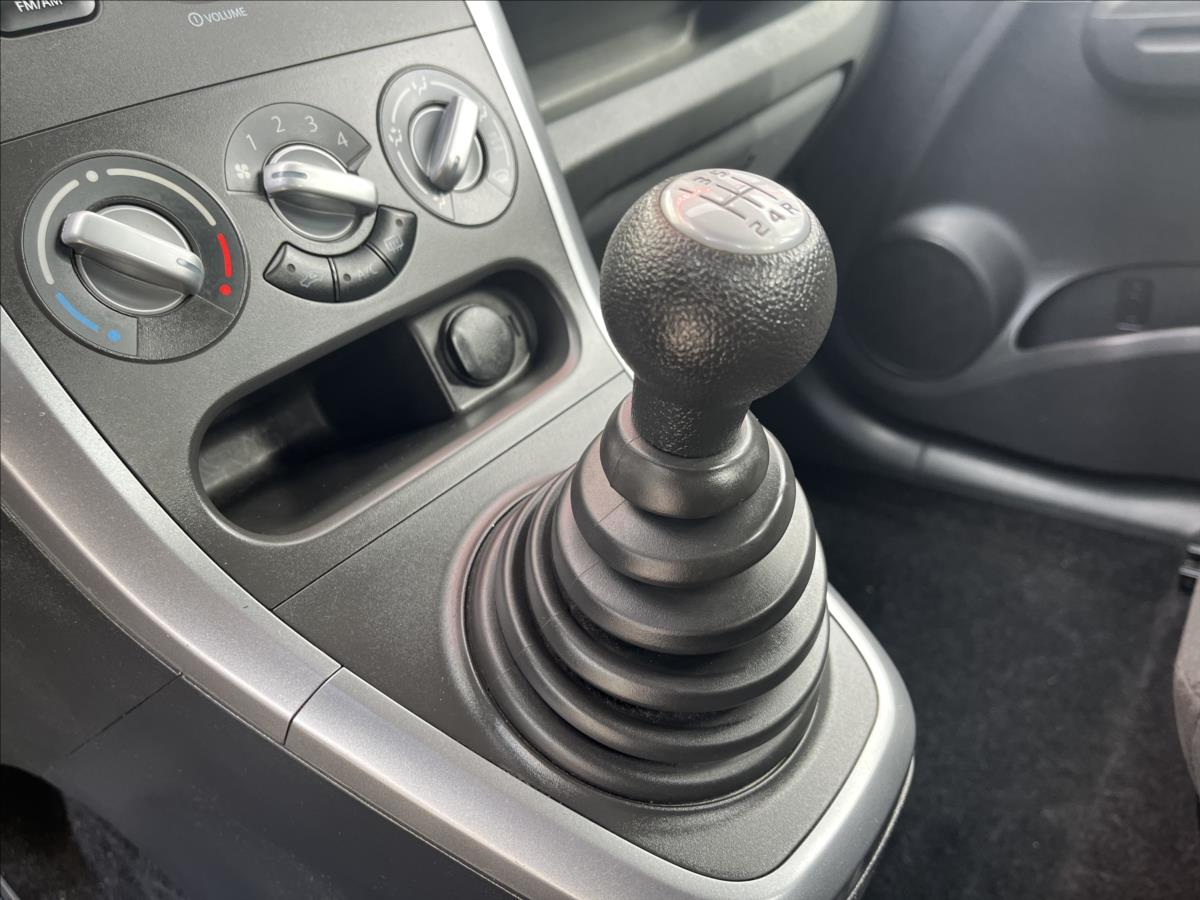 Suzuki Splash