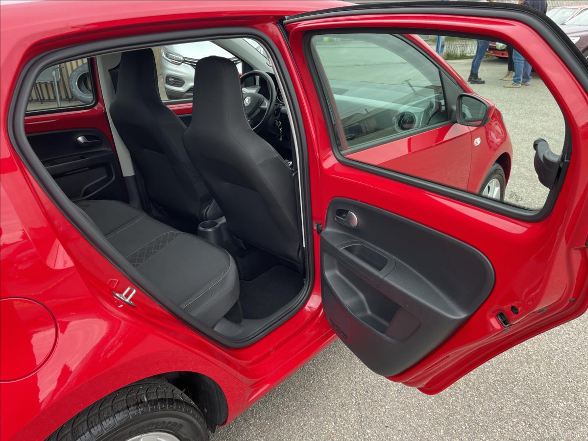 Škoda Citigo