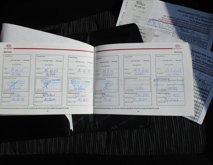 KIA Ceed 15