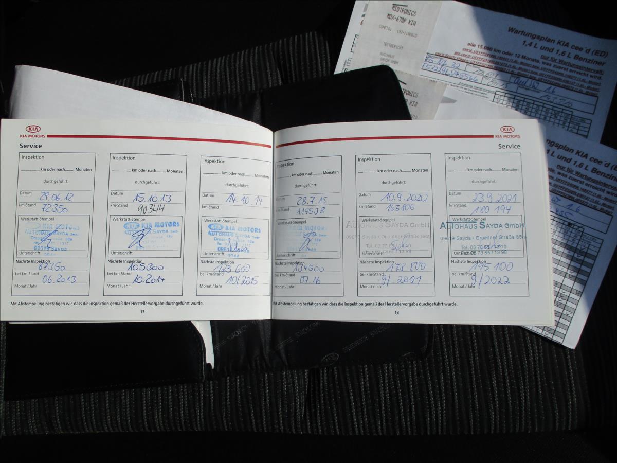 KIA Ceed