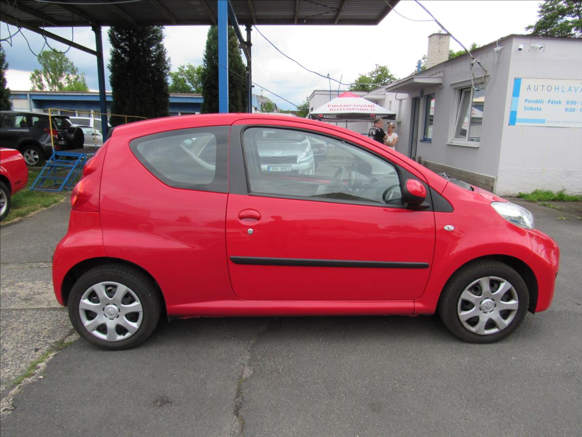 Peugeot 107
