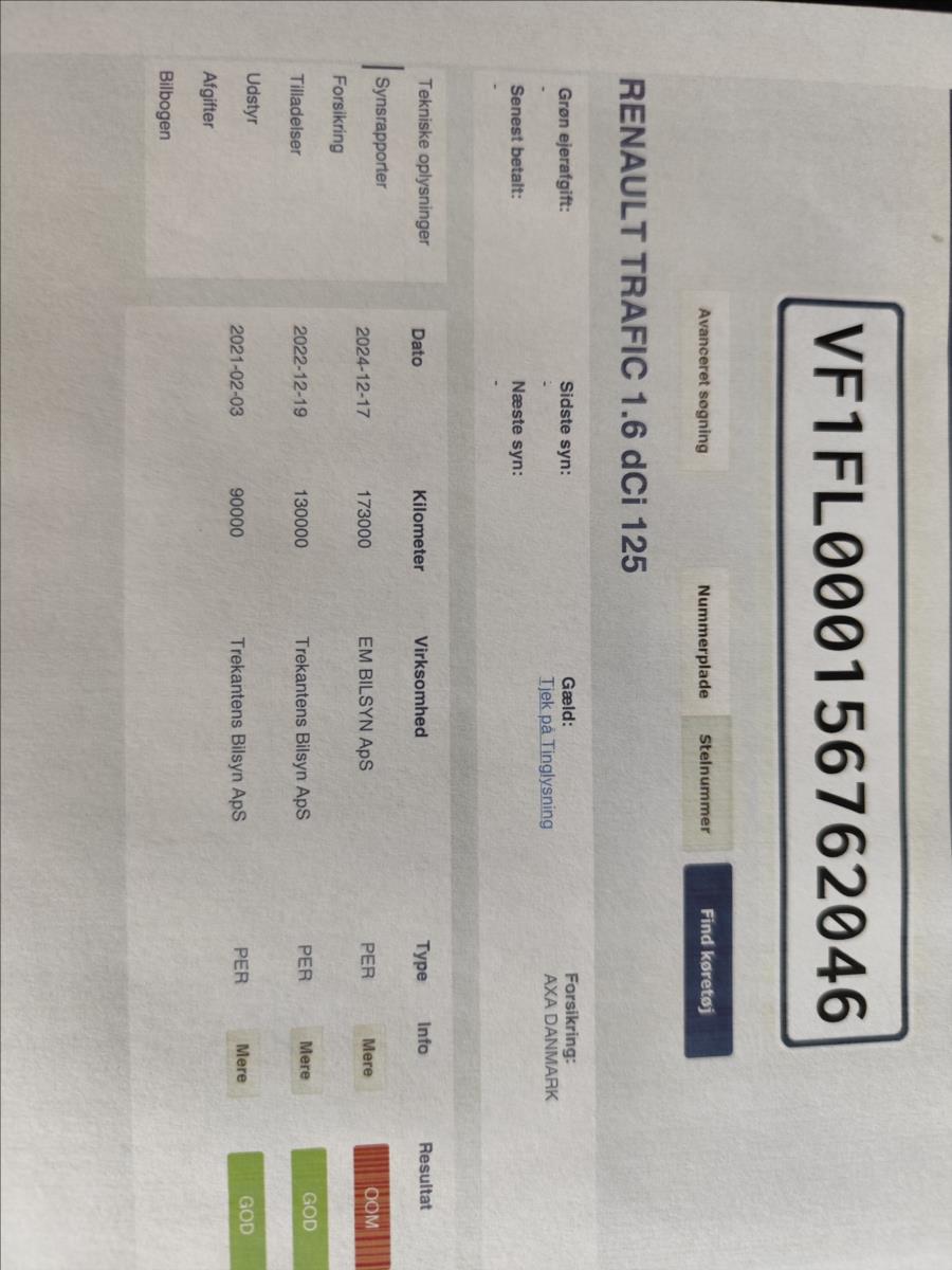 Renault Trafic