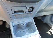 Toyota RAV4 19