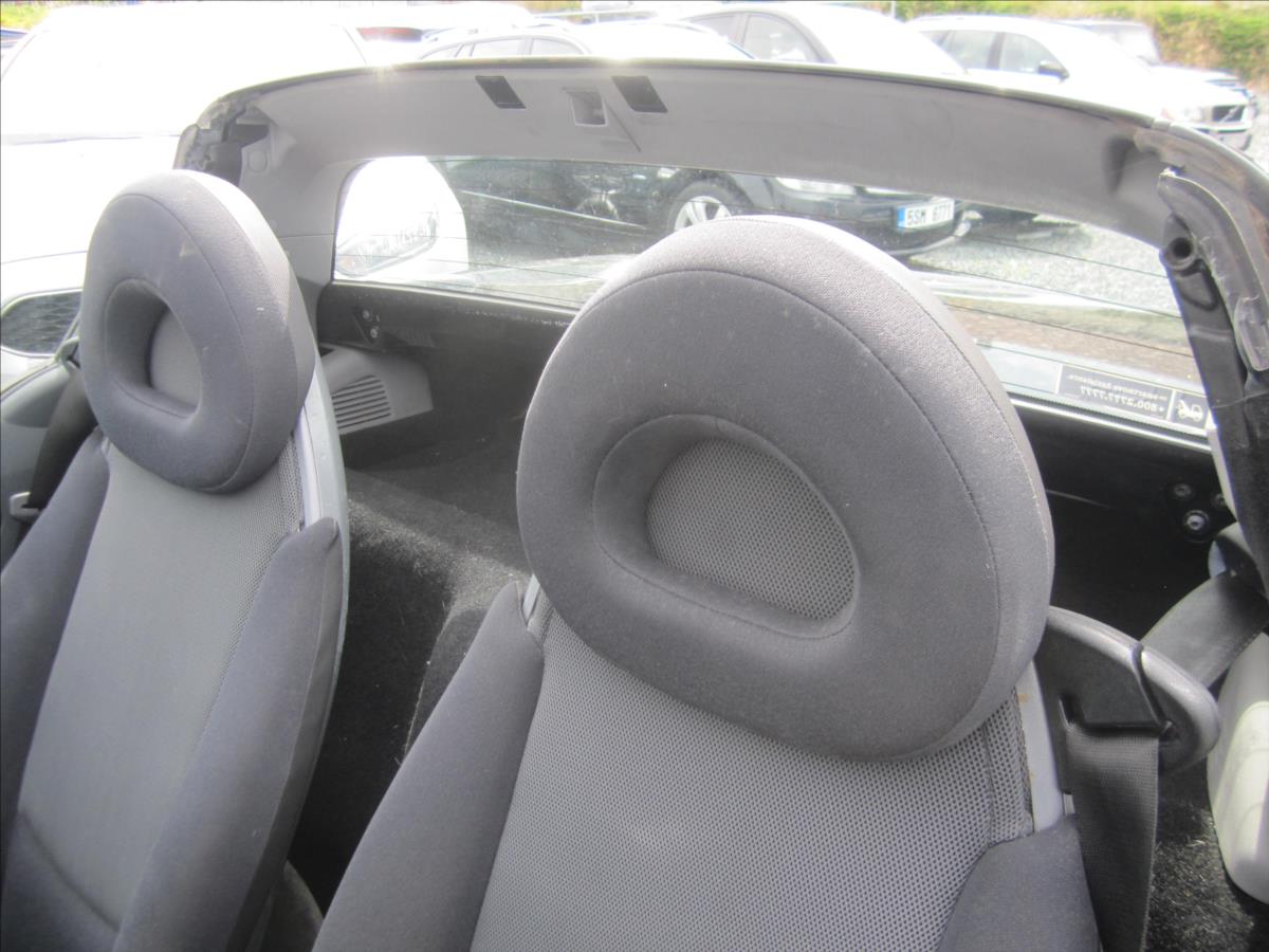 Smart Roadster
