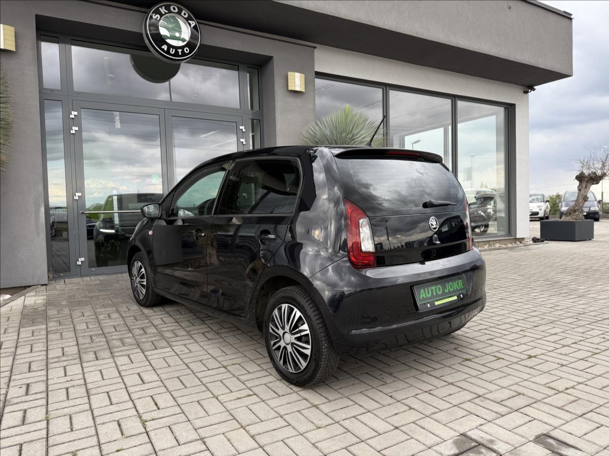Škoda Citigo