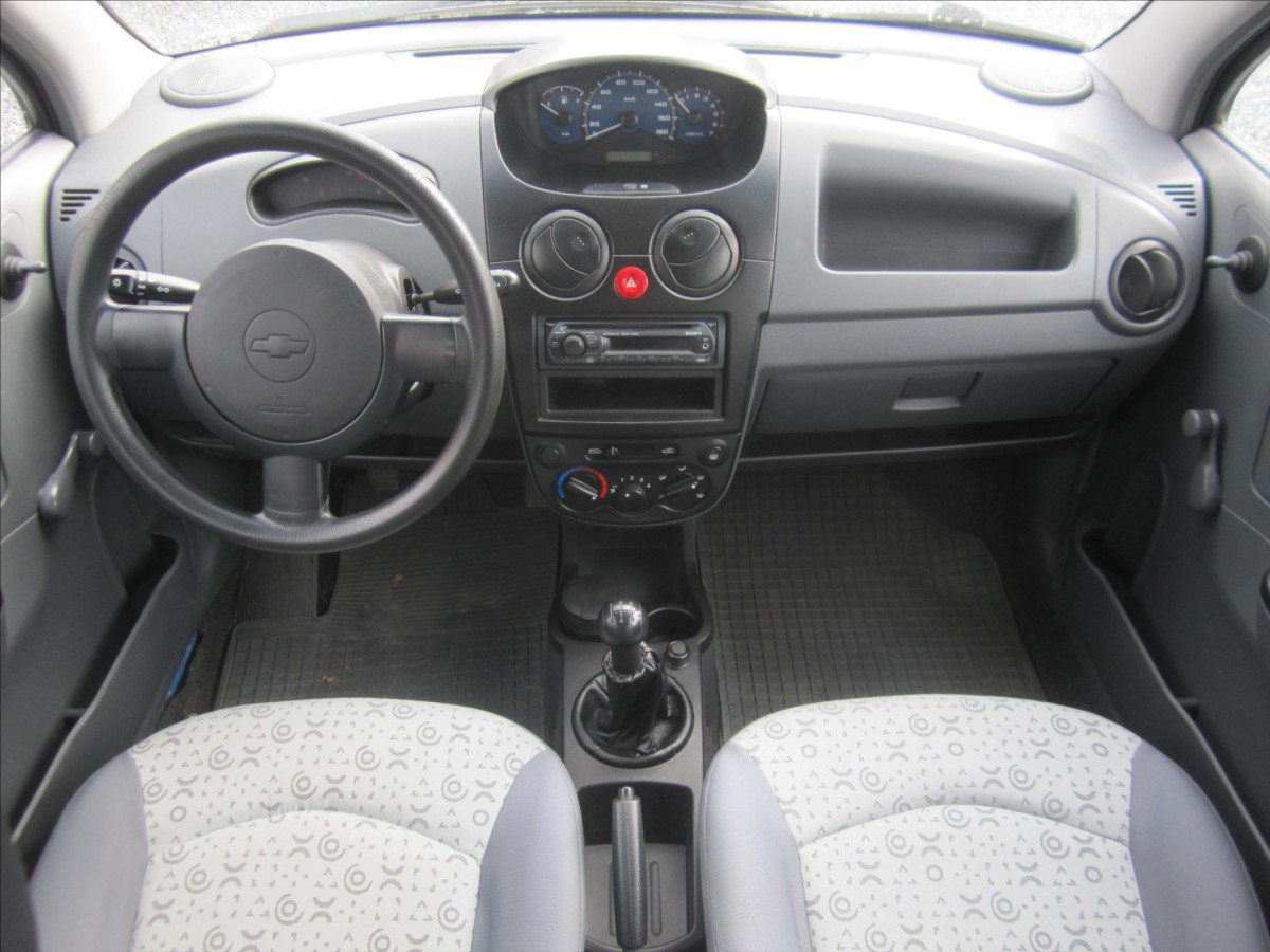 Chevrolet Spark
