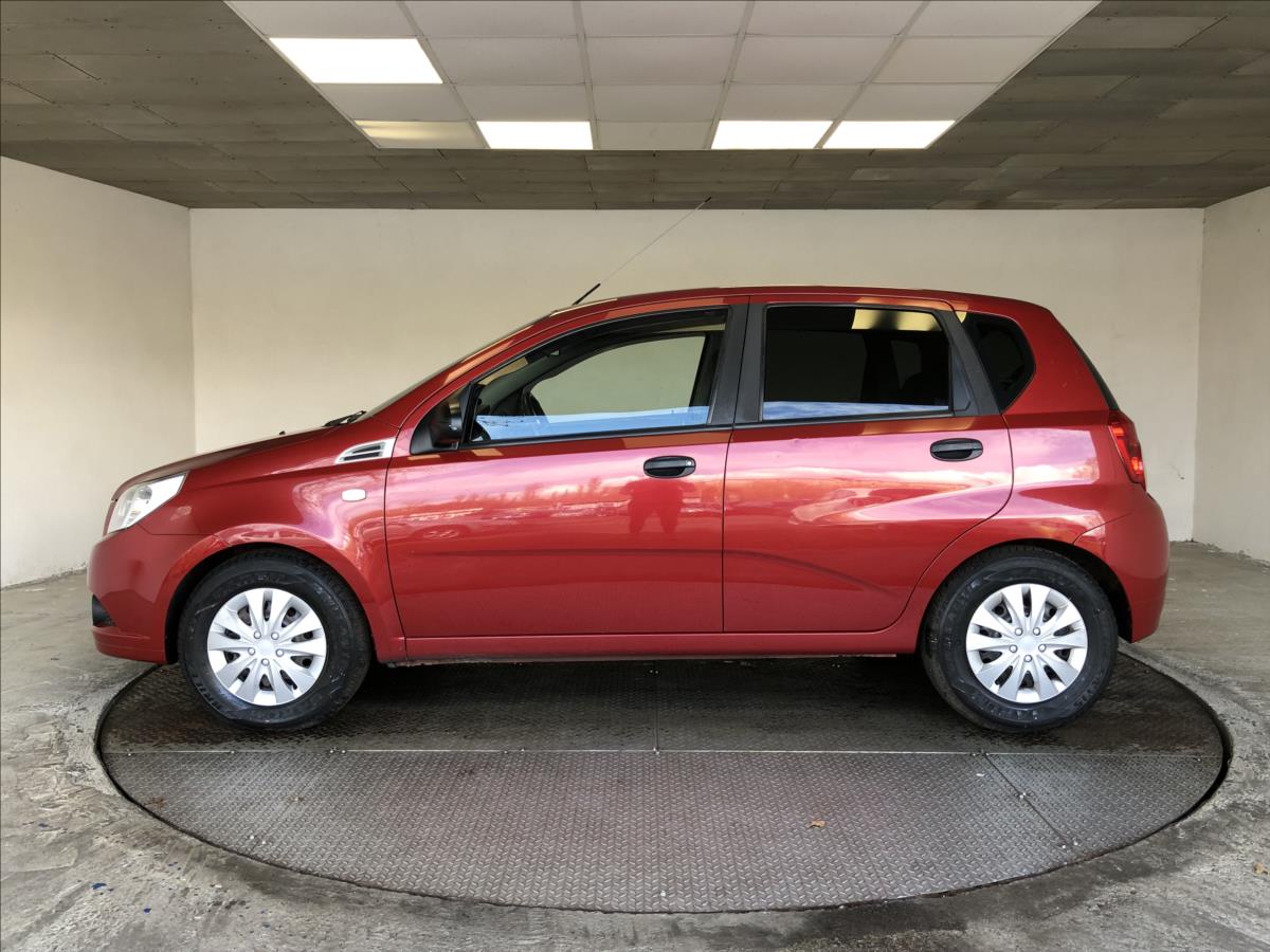 Chevrolet Aveo