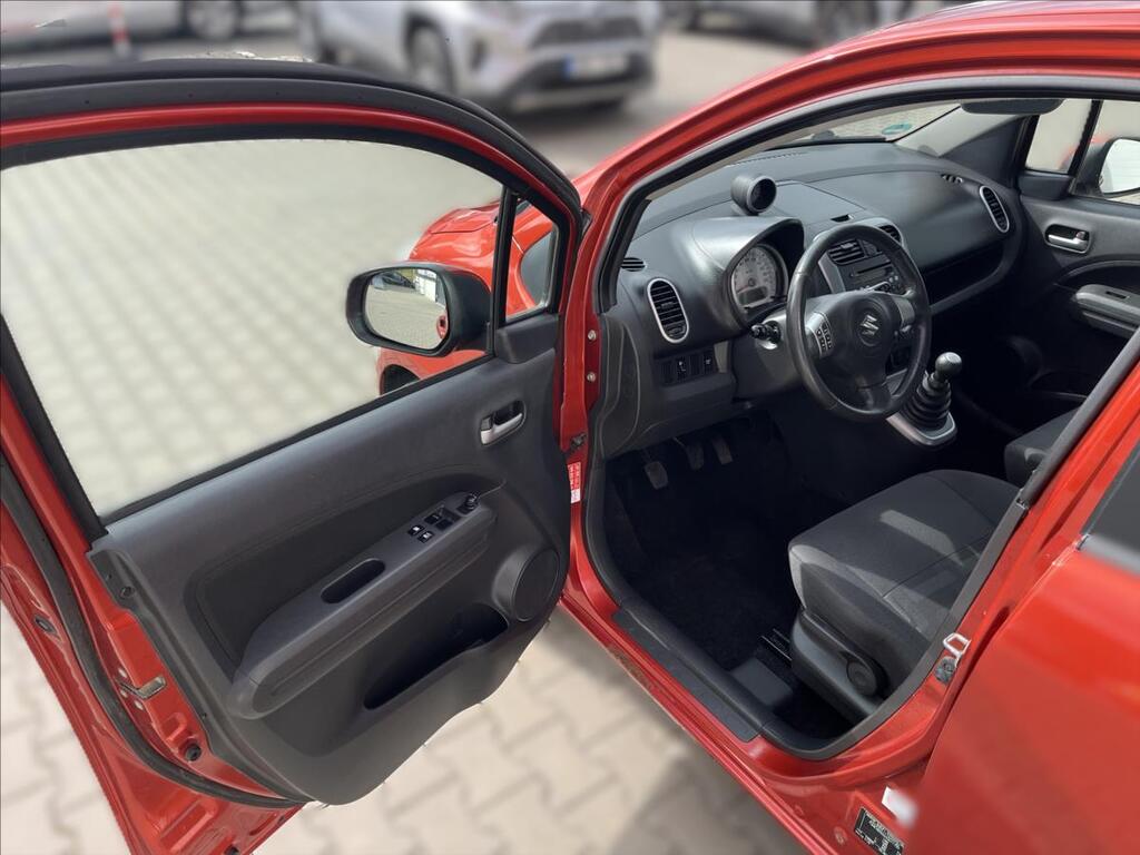 Suzuki Splash 11