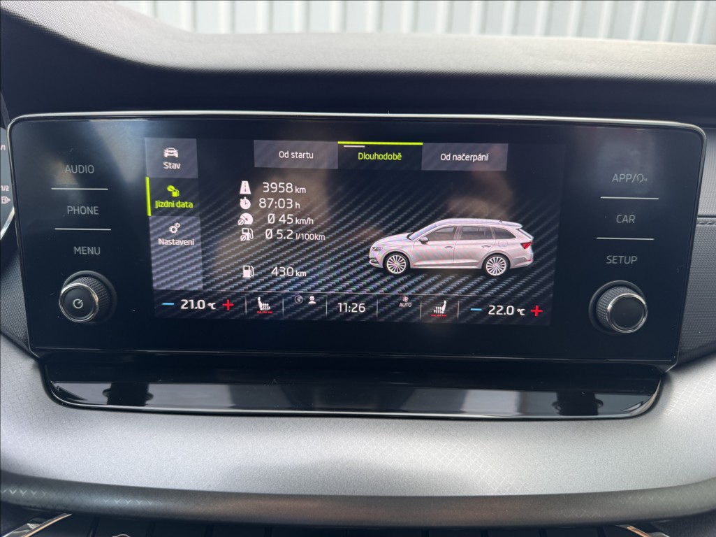 Škoda Octavia