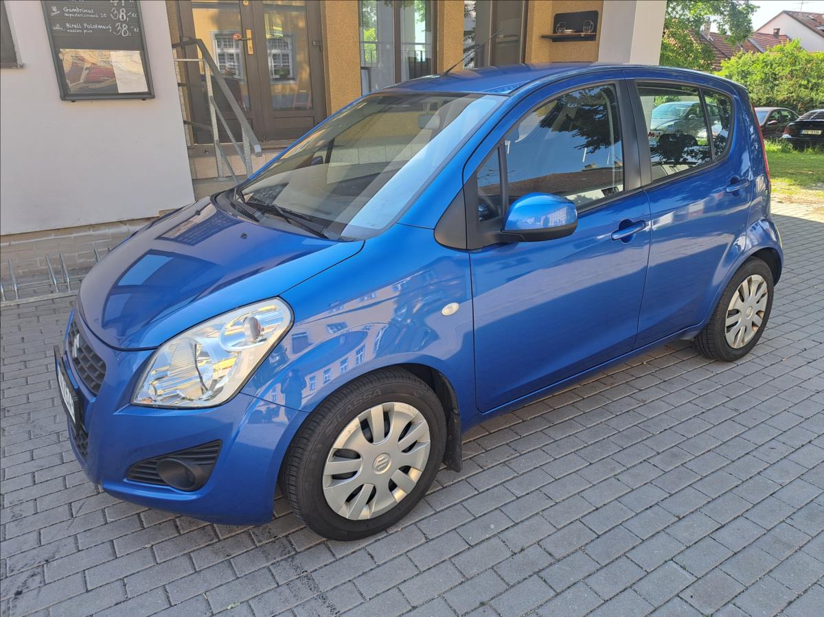Suzuki Splash