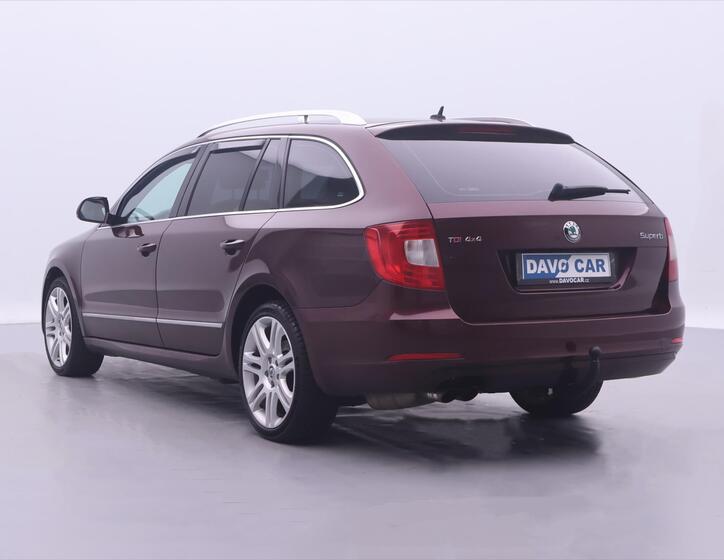 Škoda Superb 5