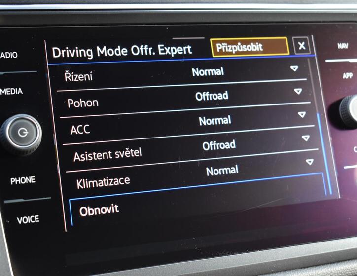 Volkswagen Tiguan Allspace 46