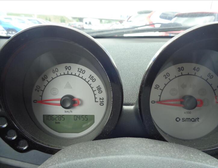 Smart Forfour 12