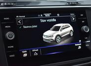 Volkswagen Tiguan Allspace 33