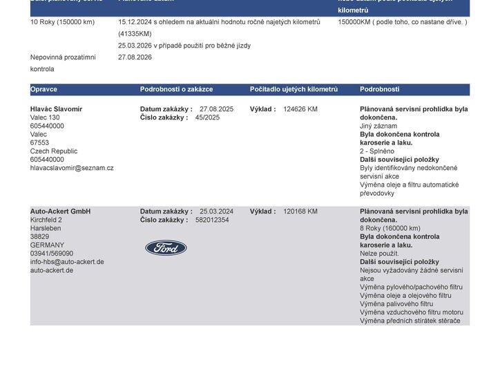 Ford Galaxy 36