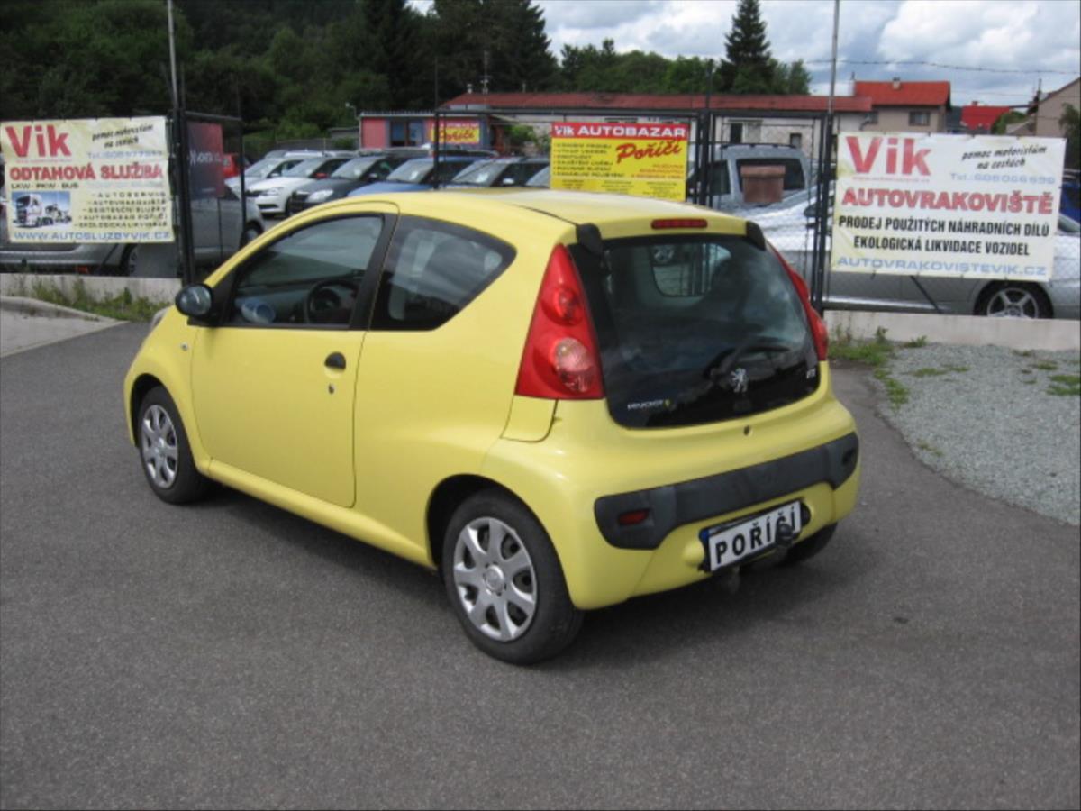 Peugeot 107
