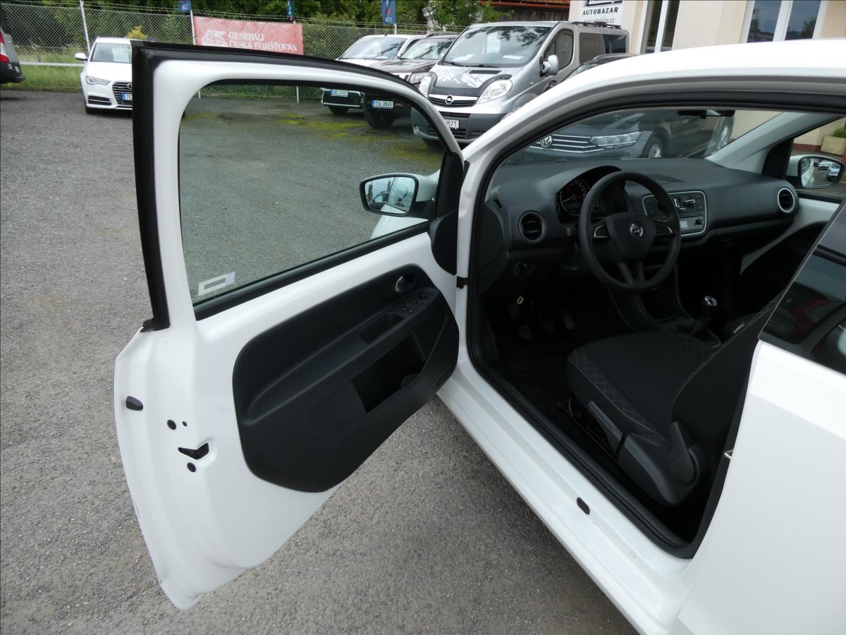 Škoda Citigo