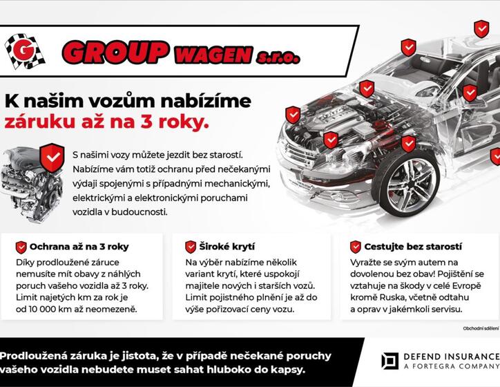Seat Ateca 3