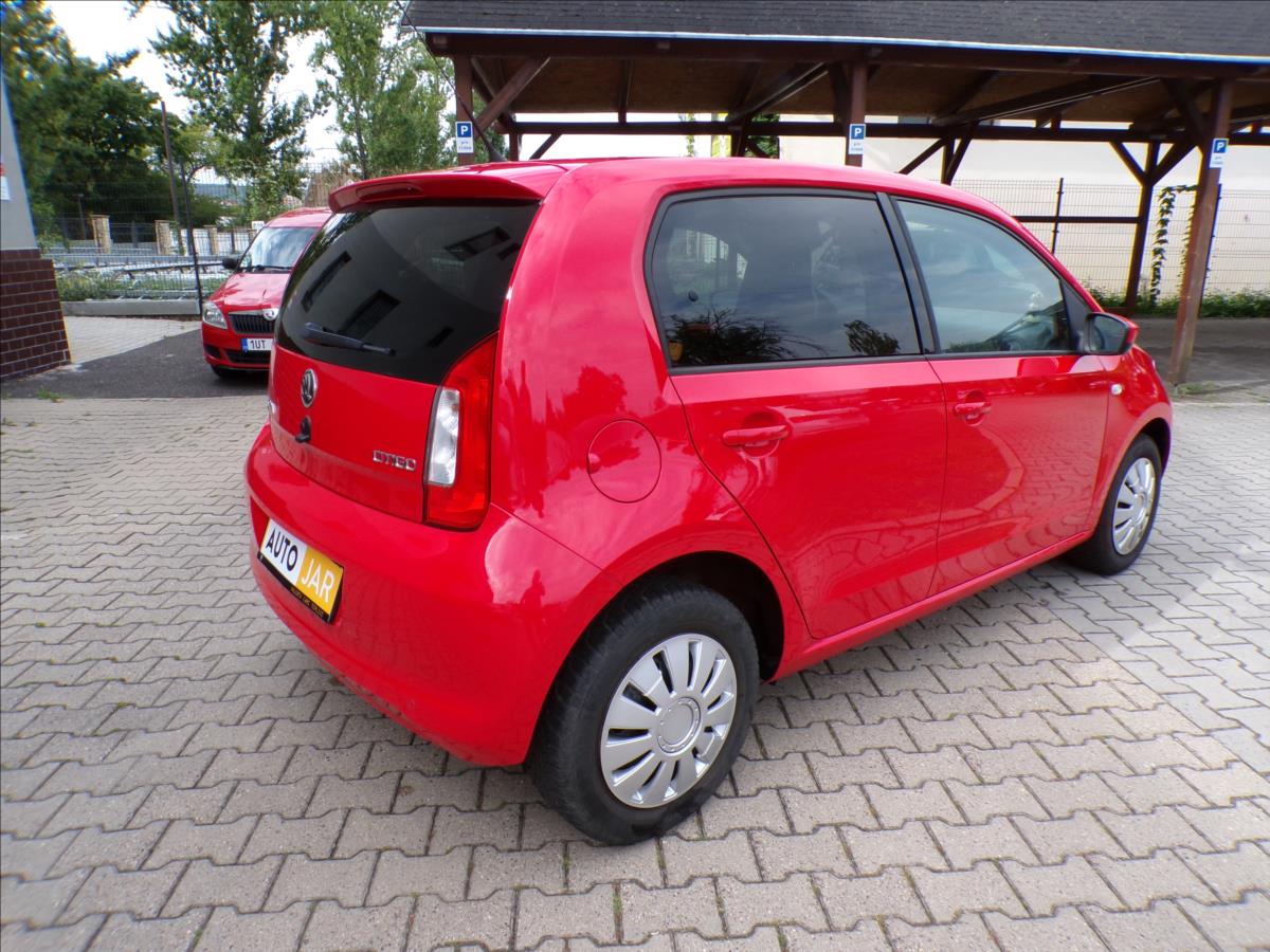 Škoda Citigo