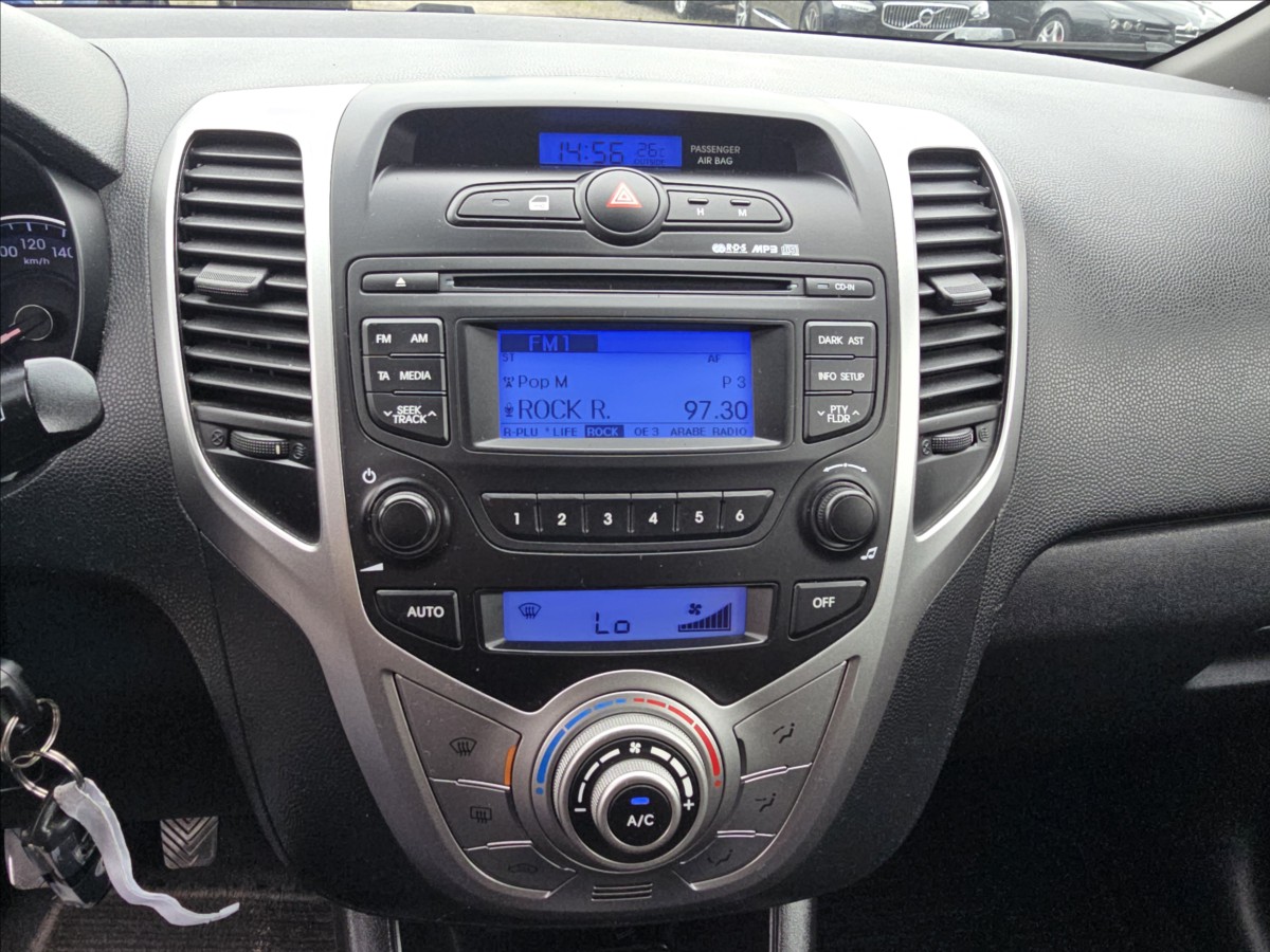 Hyundai ix20