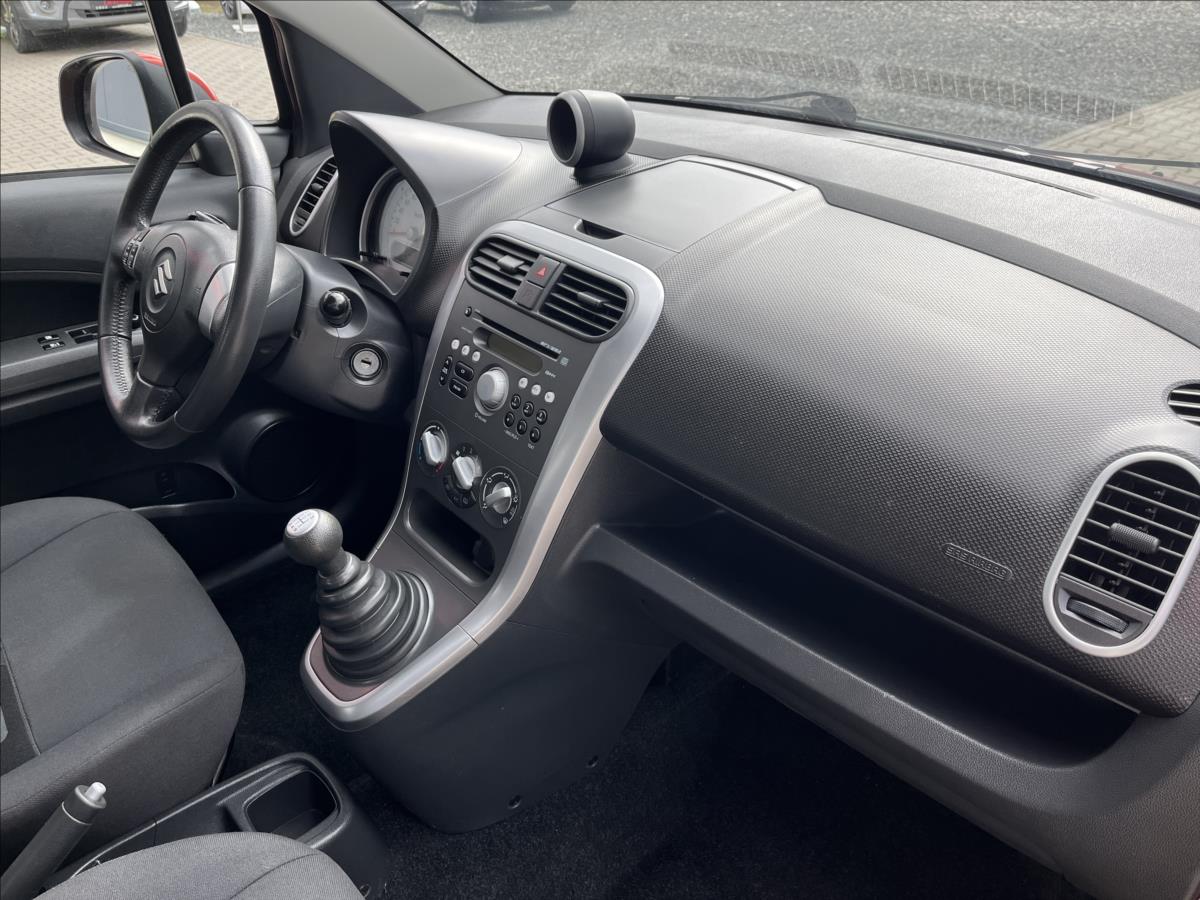 Suzuki Splash