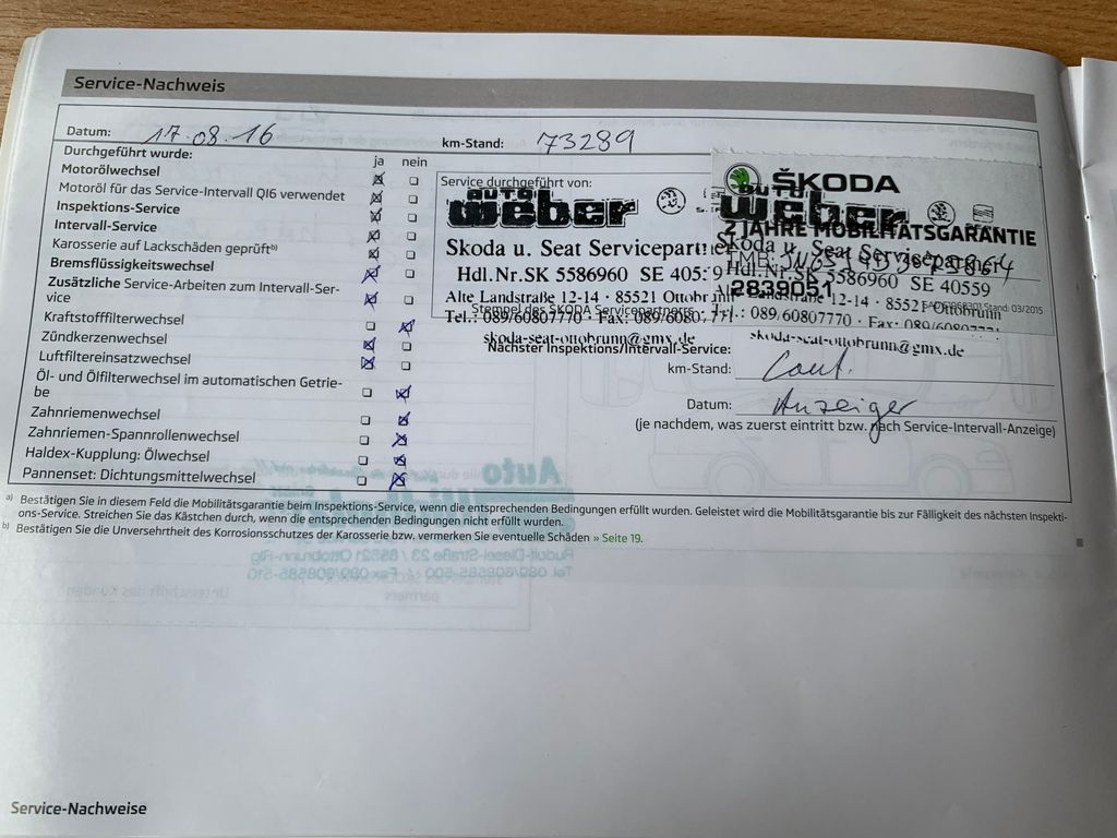 Škoda Fabia