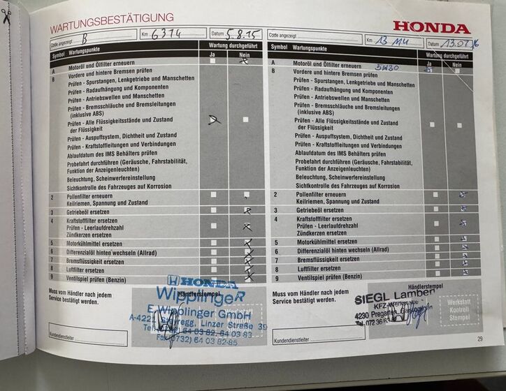 Honda Jazz 23