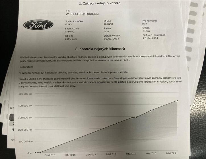 Ford Transit 43