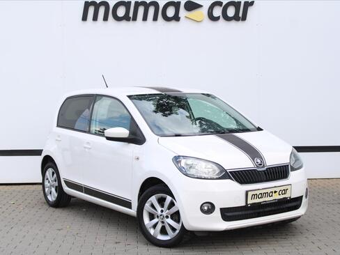 Škoda Citigo