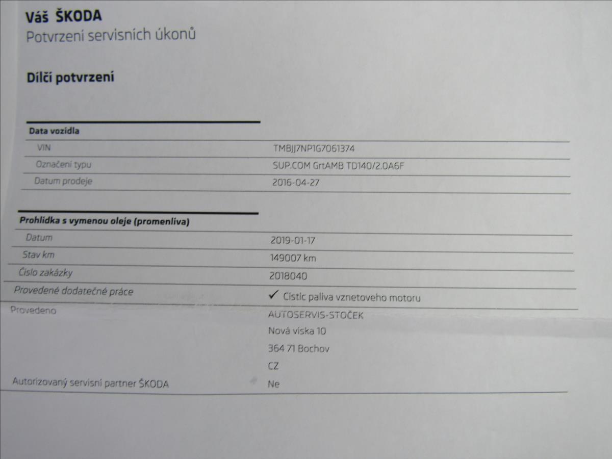 Škoda Superb