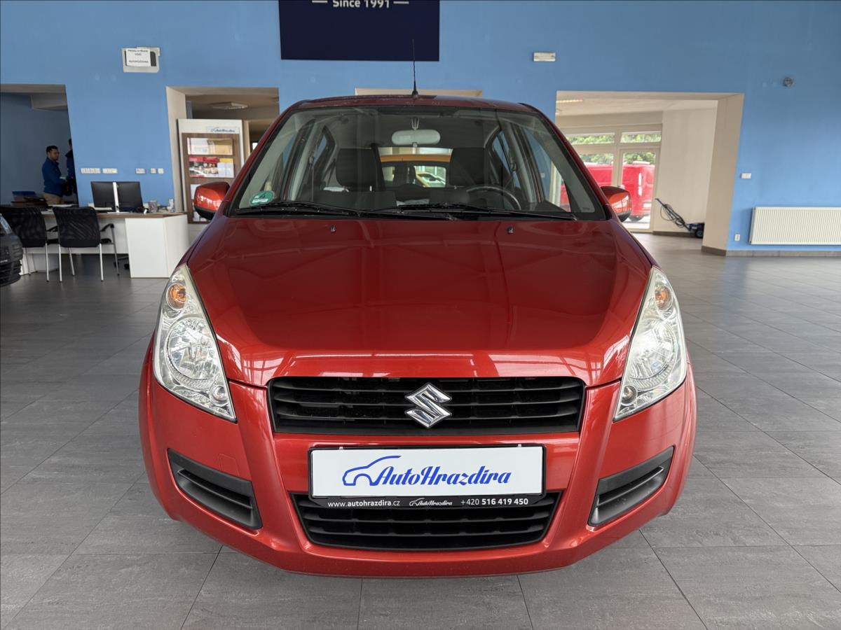 Suzuki Splash