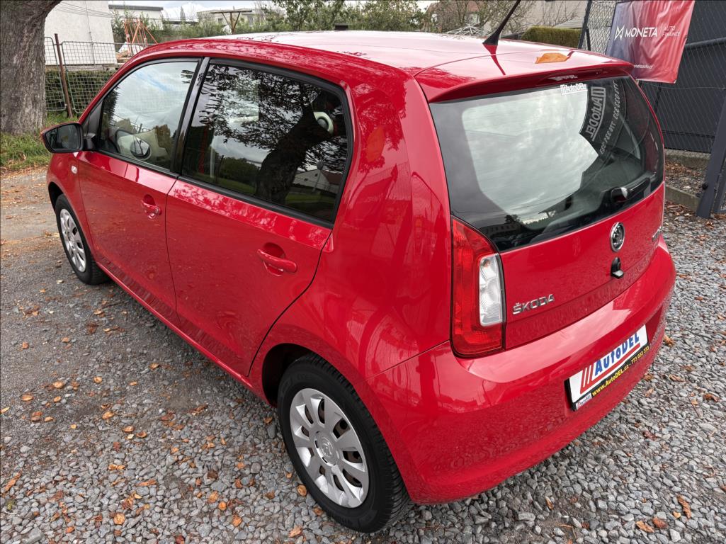 Škoda Citigo