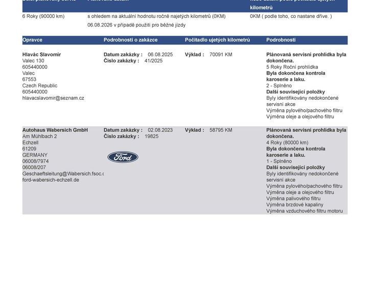 Ford Kuga 34
